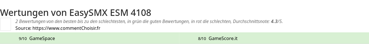 Ratings EasySMX ESM 4108