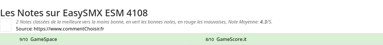 Ratings EasySMX ESM 4108