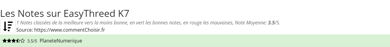 Ratings EasyThreed K7