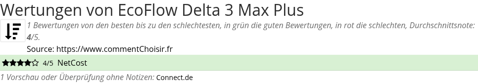 Ratings EcoFlow Delta 3 Max Plus