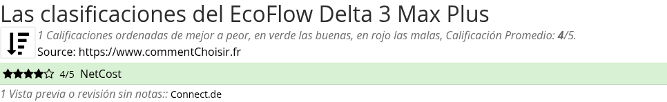 Ratings EcoFlow Delta 3 Max Plus