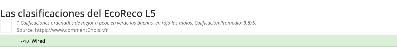 Ratings EcoReco L5