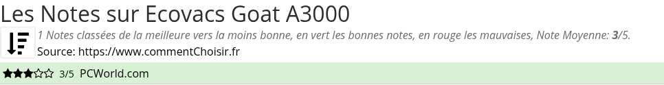 Ratings Ecovacs Goat A3000