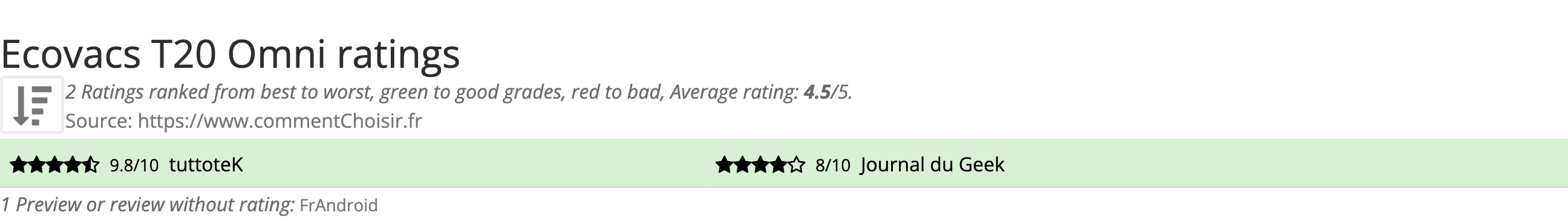 Ratings Ecovacs T20 Omni