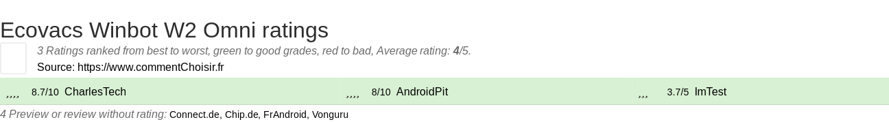 Ratings Ecovacs Winbot W2 Omni