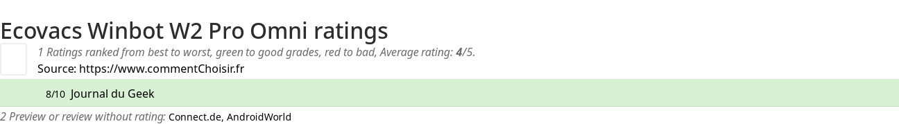 Ratings Ecovacs Winbot W2 Pro Omni