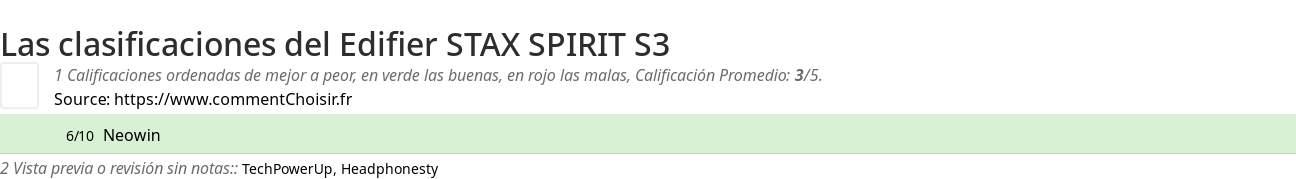 Ratings Edifier STAX SPIRIT S3