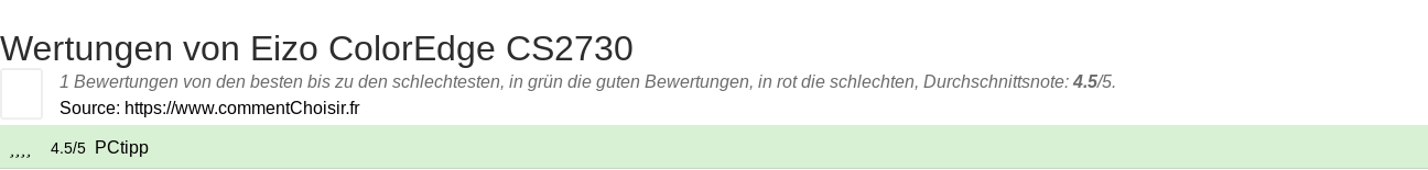 Ratings Eizo ColorEdge CS2730