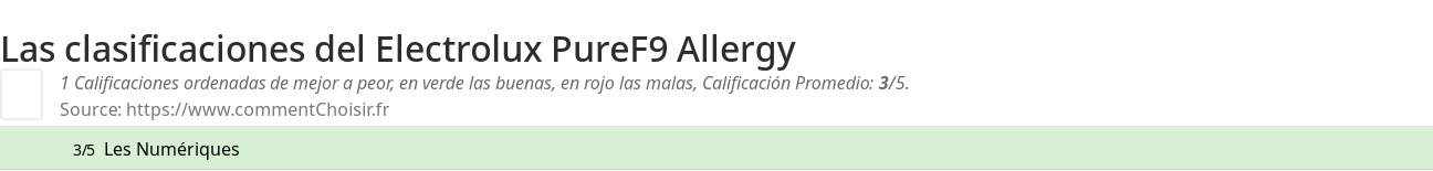 Ratings Electrolux PureF9 Allergy