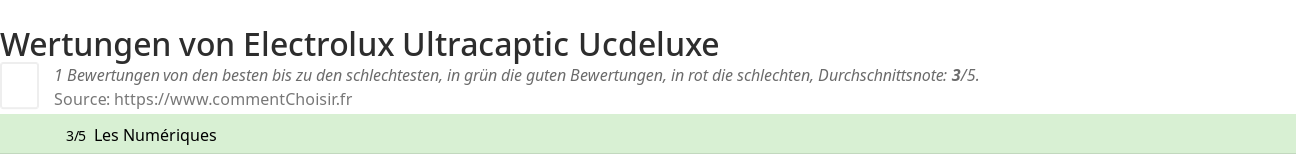 Ratings Electrolux Ultracaptic Ucdeluxe