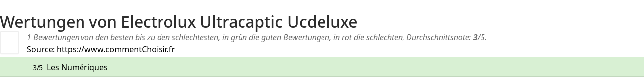 Ratings Electrolux Ultracaptic Ucdeluxe