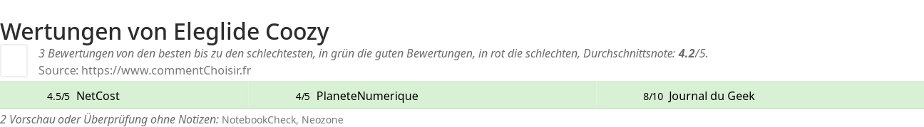 Ratings Eleglide Coozy