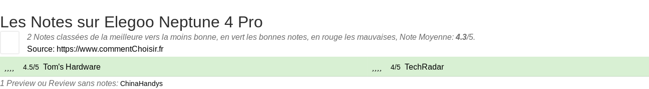 Ratings Elegoo Neptune 4 Pro