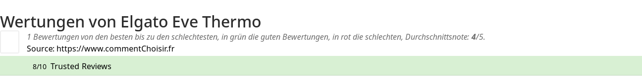 Ratings Elgato Eve Thermo