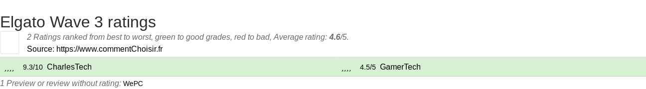 Ratings Elgato Wave 3