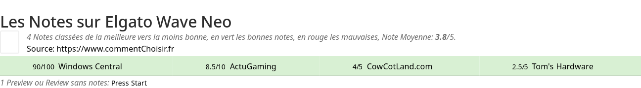 Ratings Elgato Wave Neo