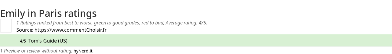 Ratings Emily in Paris
