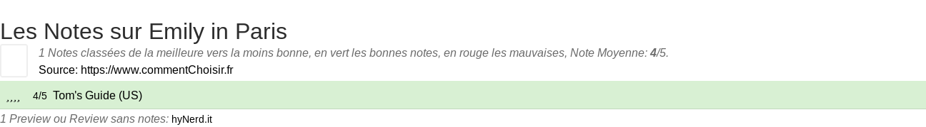 Ratings Emily in Paris