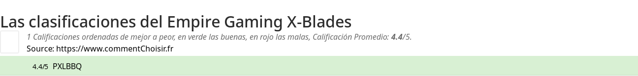 Ratings Empire Gaming X-Blades