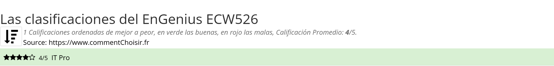 Ratings EnGenius ECW526