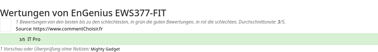 Ratings EnGenius EWS377-FIT