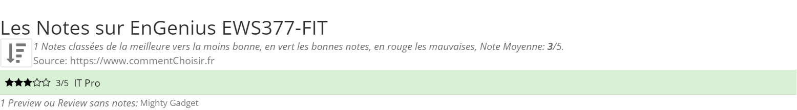 Ratings EnGenius EWS377-FIT