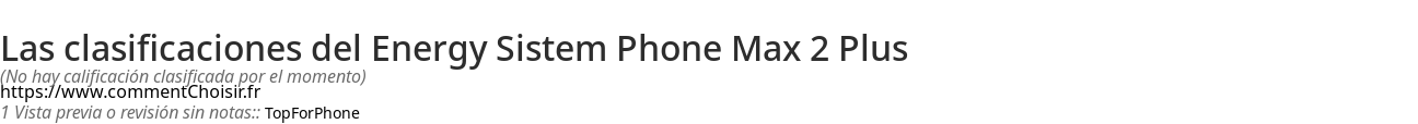 Ratings Energy Sistem Phone Max 2 Plus