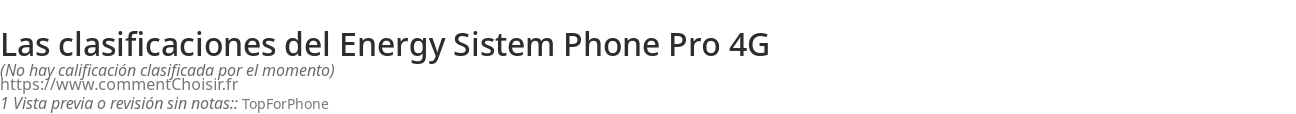 Ratings Energy Sistem Phone Pro 4G