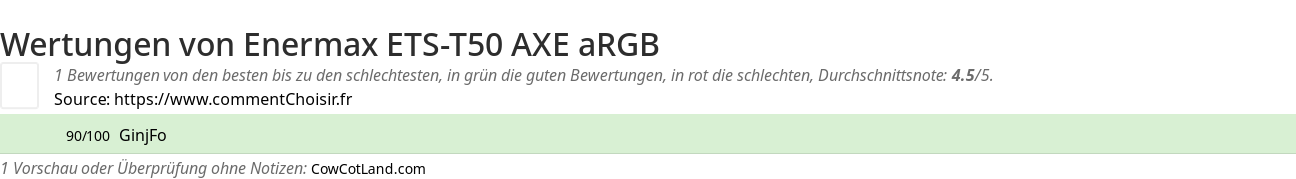 Ratings Enermax ETS-T50 AXE aRGB