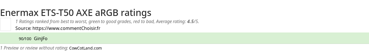 Ratings Enermax ETS-T50 AXE aRGB