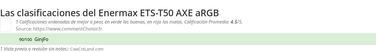 Ratings Enermax ETS-T50 AXE aRGB