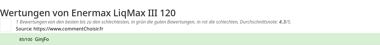 Ratings Enermax LiqMax III 120
