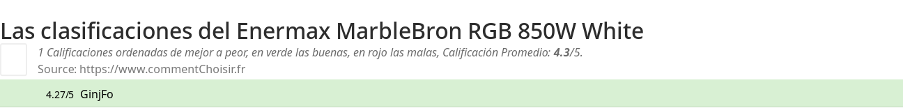 Ratings Enermax MarbleBron RGB 850W White