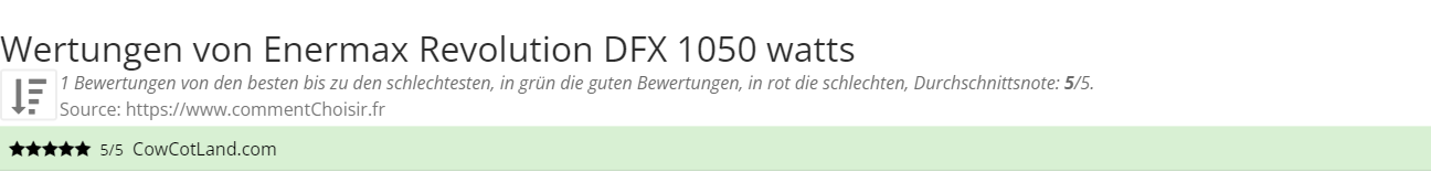 Ratings Enermax Revolution DFX 1050 watts