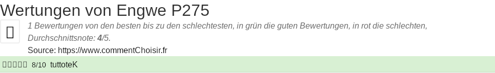 Ratings Engwe P275