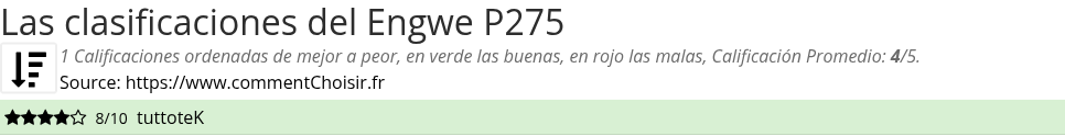 Ratings Engwe P275