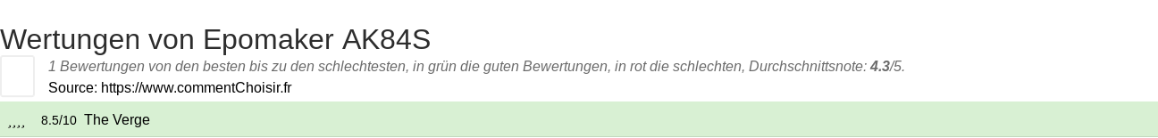 Ratings Epomaker AK84S