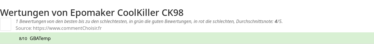 Ratings Epomaker CoolKiller CK98