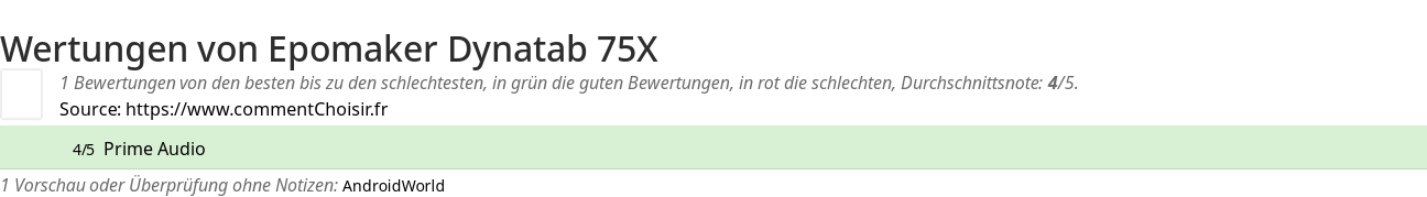 Ratings Epomaker Dynatab 75X