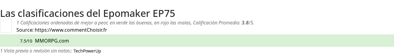 Ratings Epomaker EP75