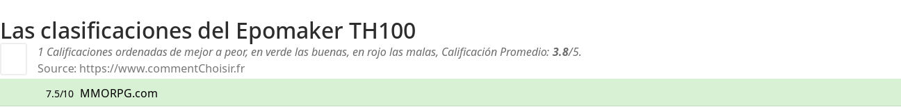 Ratings Epomaker TH100