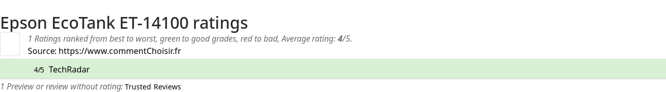 Ratings Epson EcoTank ET-14100