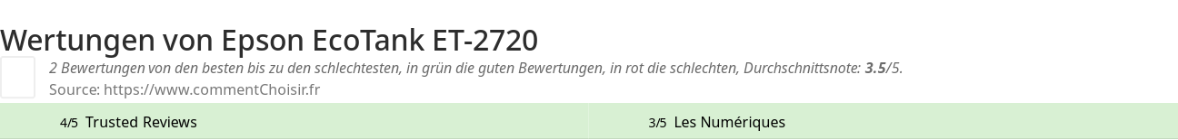 Ratings Epson EcoTank ET-2720