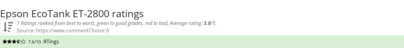 Ratings Epson EcoTank ET-2800