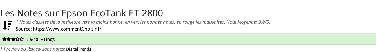 Ratings Epson EcoTank ET-2800