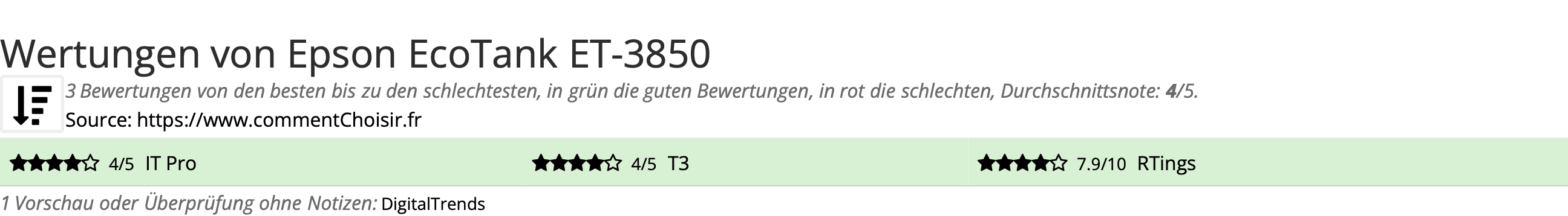 Ratings Epson EcoTank ET-3850