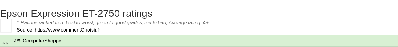 Ratings Epson Expression ET-2750