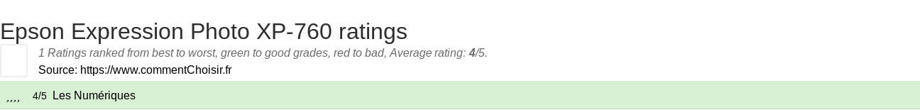 Ratings Epson Expression Photo XP-760