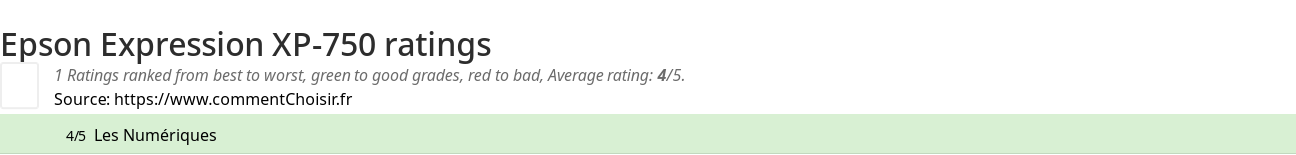 Ratings Epson Expression XP-750