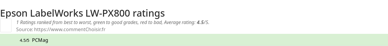 Ratings Epson LabelWorks LW-PX800